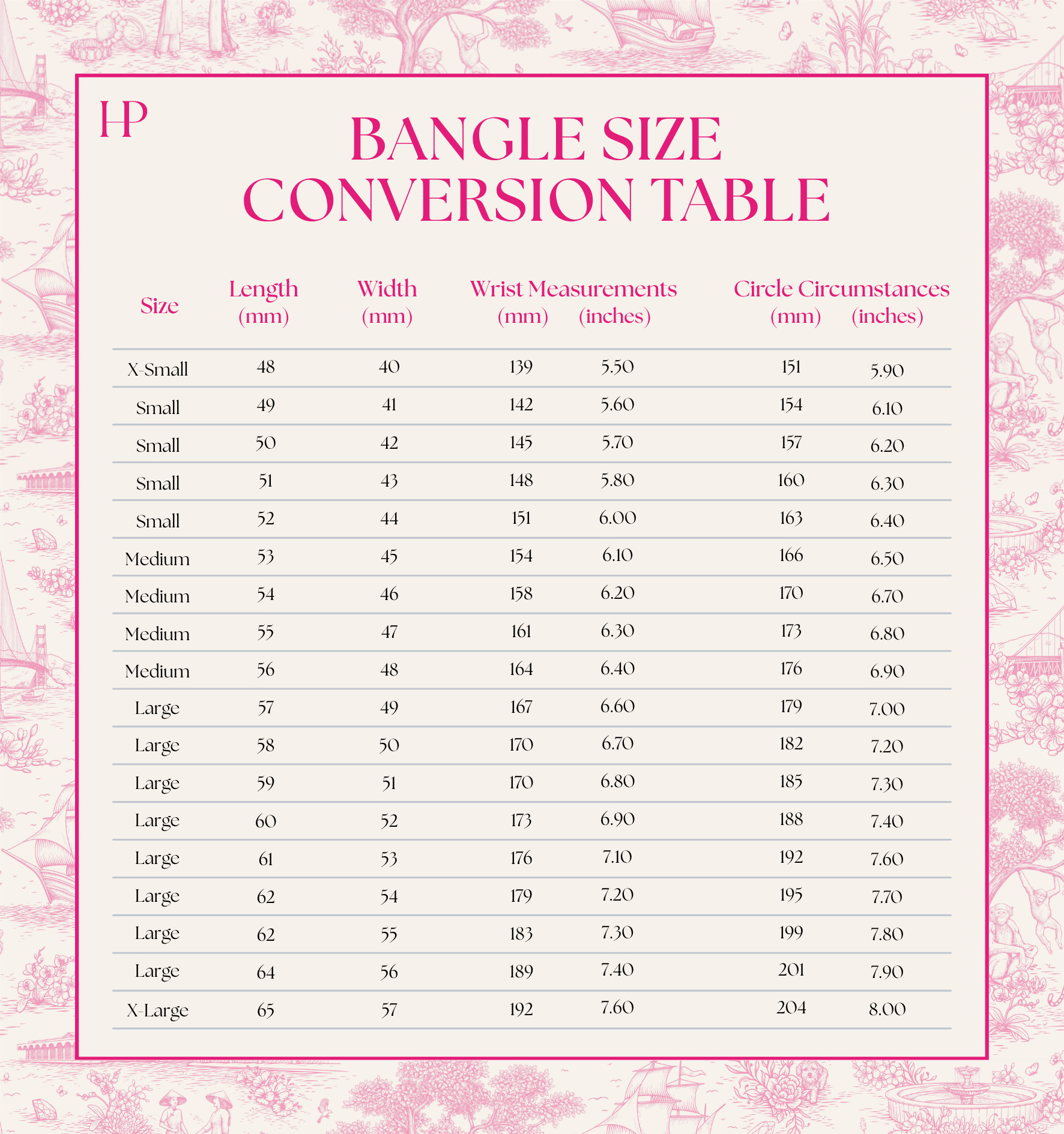 Sizechart