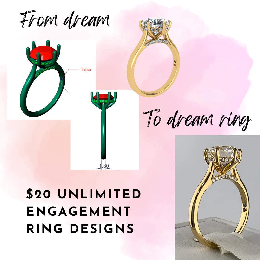 Engagement Ring Consultation with Expert Jeweler