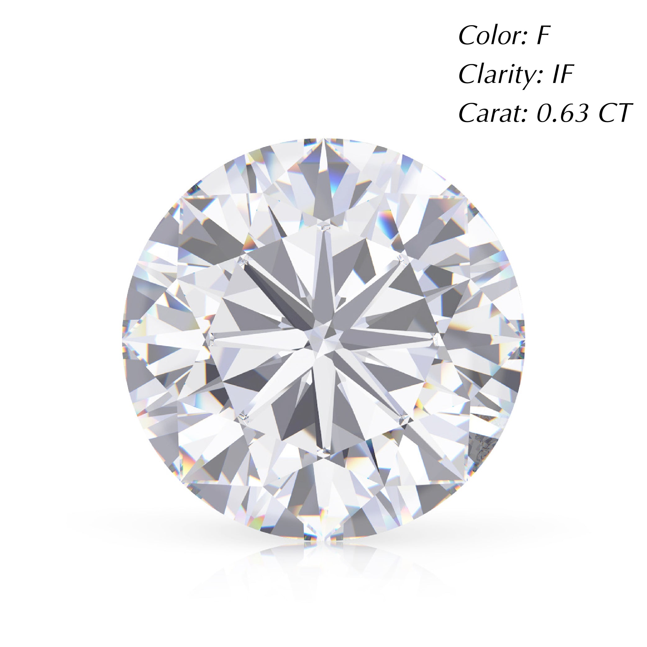 Diamond 1.03 CT — Hung Phat